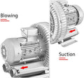 110V Regenerative Blower High-Pressure Vortex Blower, 0.47HP 0.5HP 0.74HP Ring Vortex Blower for Sewage Aera,Industrial Vacuum Pump
