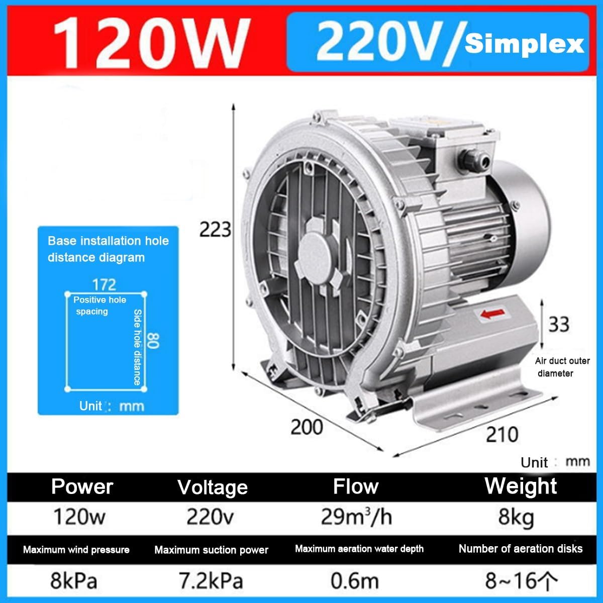 Single Phase (Large Airflow Type) Turbine Blower, 110V 120W Regenerative Blower Industrial Vacuum Pump, Single Phase High-Pressure Vortex Ring Blower