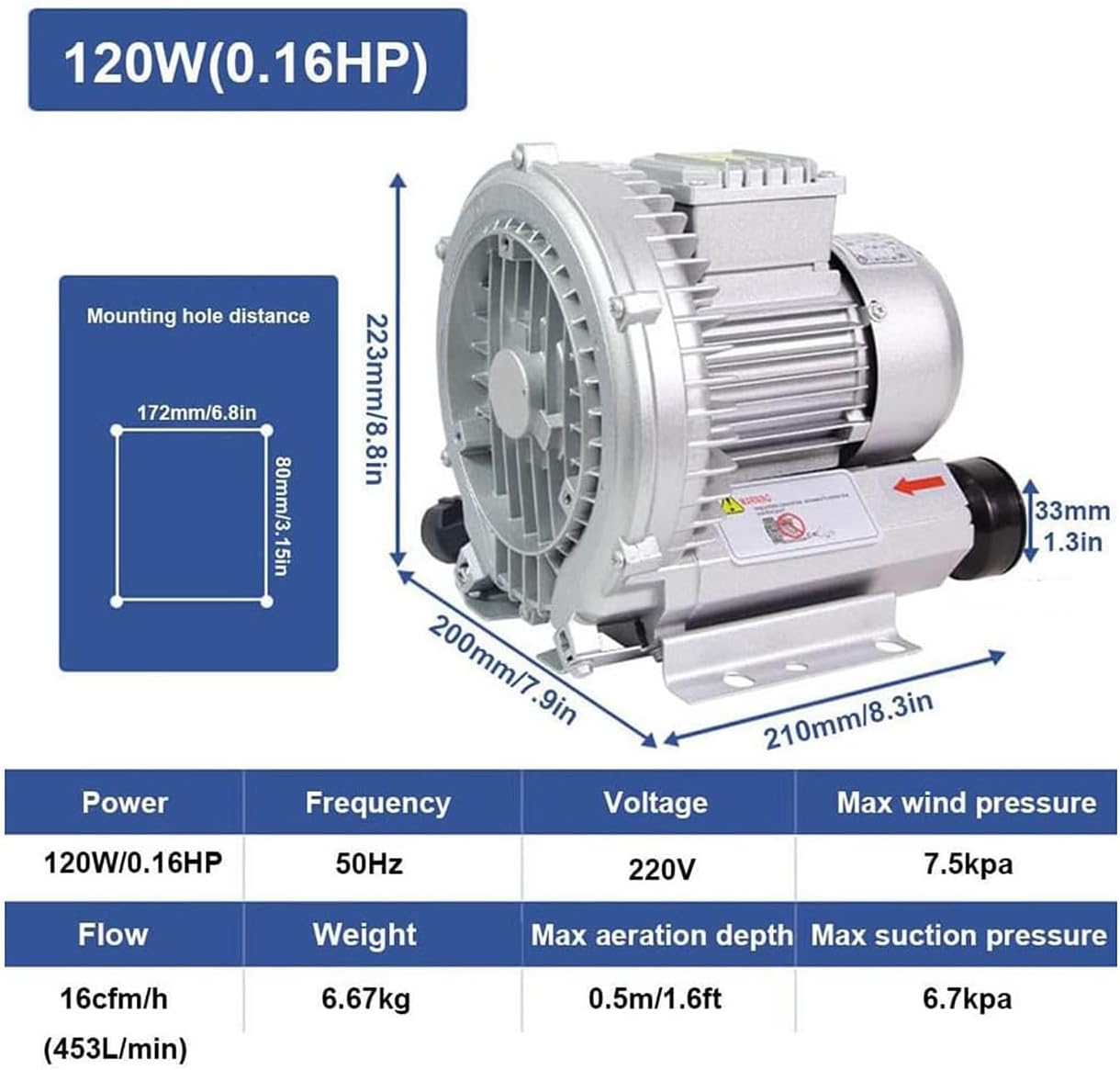 High-Pressure Vortex Blower, Regenerative Side Channel Blower for Air Blowing and Sewage Aeration, 1100W/1.48HP
