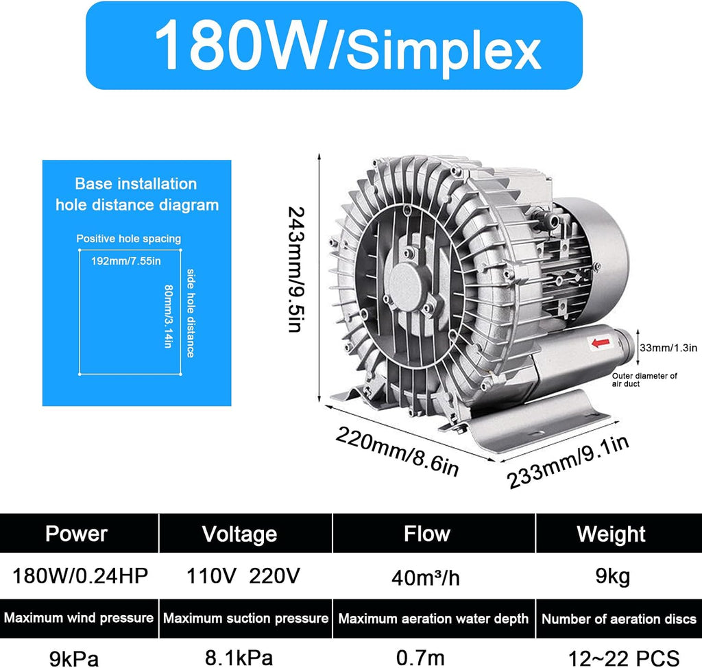 Industrial Regenerative Blower, 110V, 120W-1100W, Single Phase, Large Airflow Type High-Pressure Vortex Ring Blower, for Sewage Aeration Aquarium Fish Pond,180W/0.24HP