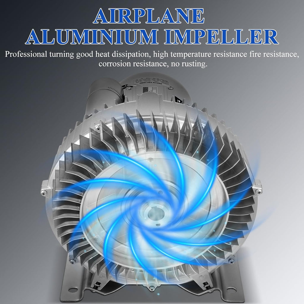 2.4HP Blower, 1.8KW 150CFM 110-120V Single Phase, High-Pressure, Industrial Vacuum Pump for Air Blowing or Suction, Sewage Aeration Aquarium Fish Pond Packaging