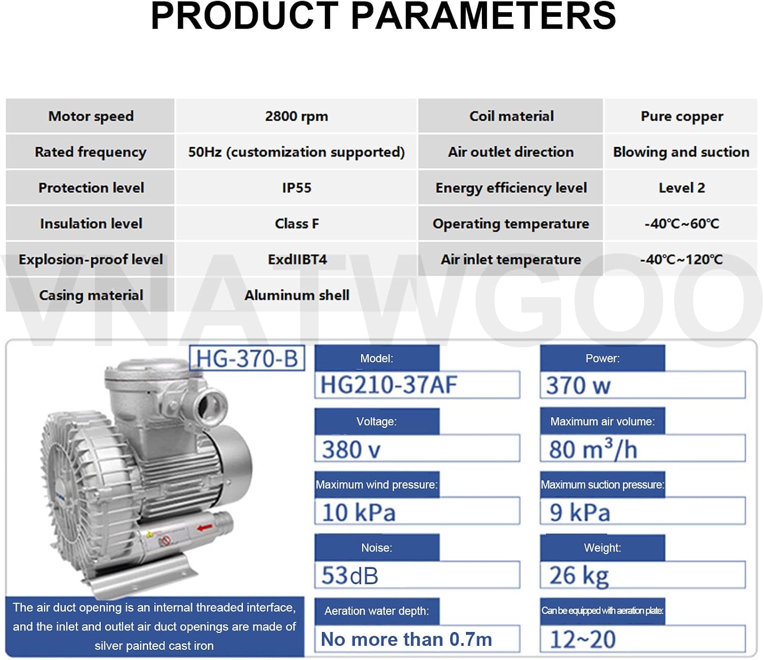 380V Aluminum Regenerative Blower, Industrial Electric Vortex Fan, for Underwater Oxygenation Workshop Dust Removal High Temp Use,370W