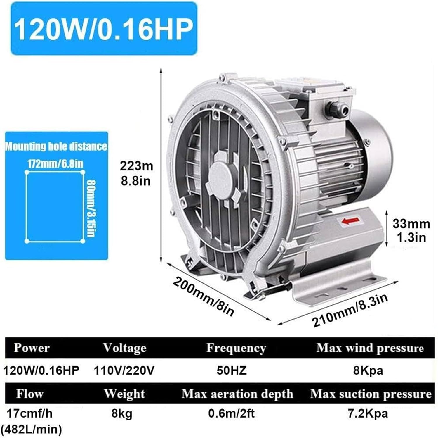 Regenerative Blower 120W-1100W High-Pressure Industrial Vacuum Pump for Air Blowing Or Suction, Sewage Aeration Vortex Blower, Single Phase,Low Noise(120W/0.16HP)