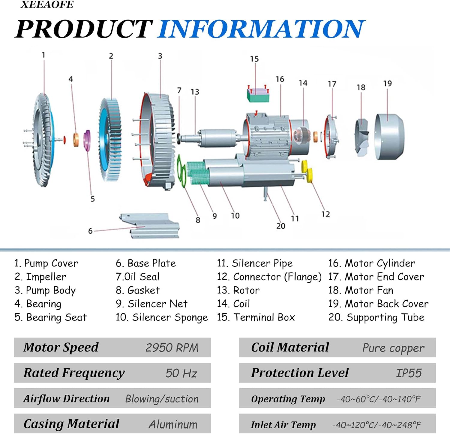 Industrial Regenerative Fan, High Pressure Vortex Ring Blower, for Swimming Pool, Jacuzzi, Spa, Fertilizer, Air Pump, Blower Pump, 550/850/1100W 220V/550W