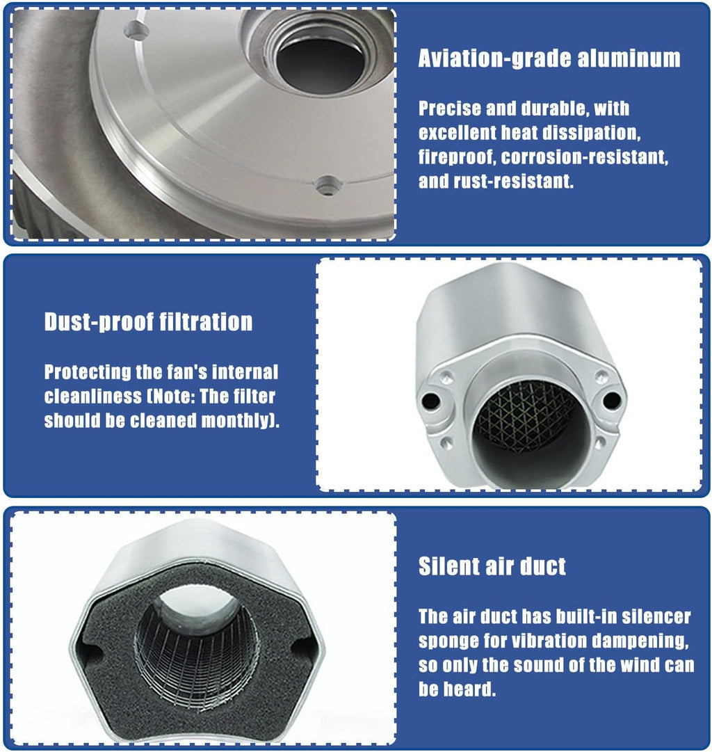 Industrial Regenerative Blower 120W-1500W | Vortex Air Pump 0.16HP-2.04HP | High-Efficiency Vacuum Pump for Air Blowing & Suction | Durable & Powerful Blowing Solutions