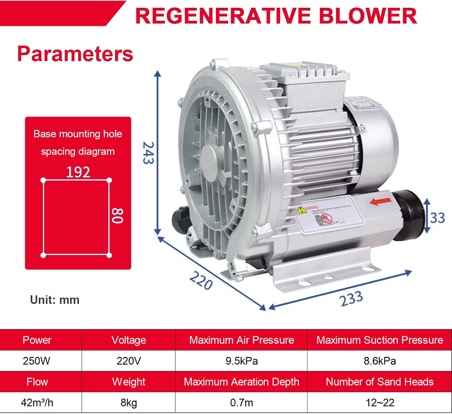 High Pressure Vortex Blower and Regenerative Air Blower 220V/380V – Heavy Duty Septic Tank Aerator Pump for Wastewater Treatment and Industrial Dust Control Systems 250W/220V