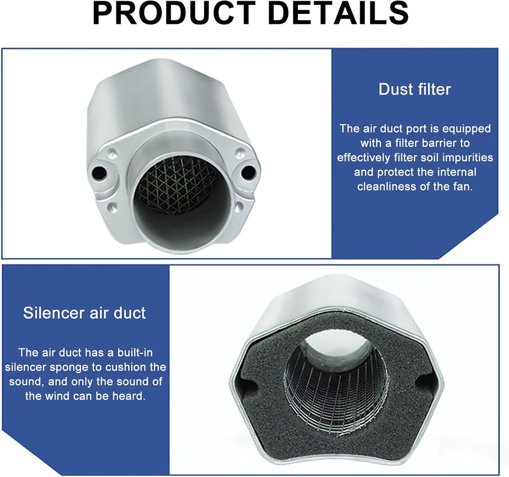 Single/Three Phase Vortex Ring Blower, Regenerative Blower High Pressure Vortex Ring Blower Sewage Aeration Vortex Blower Single Phase Turbine Blower Aquaculture Vortex Air Blower Pump(3KW/380V)