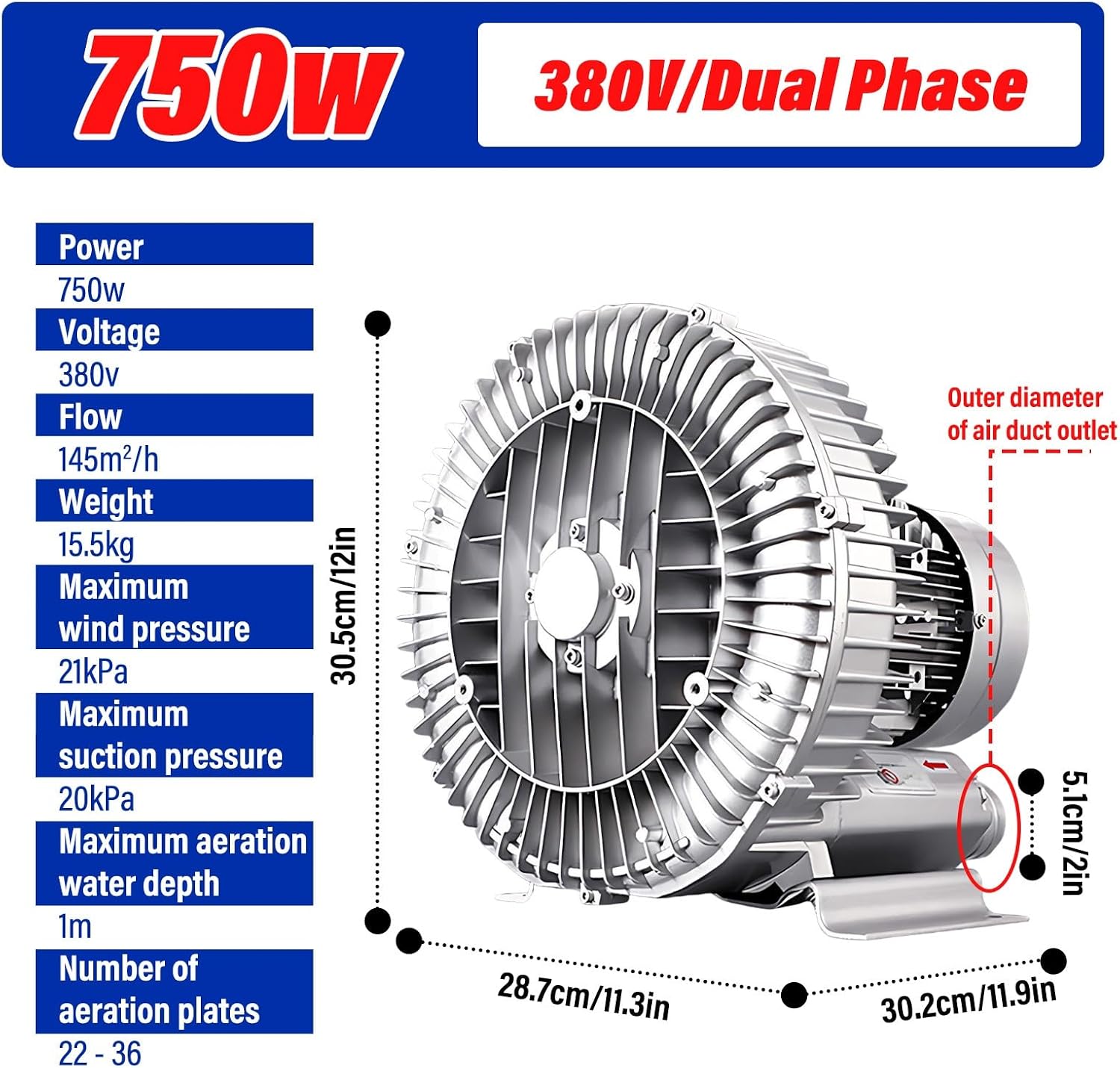 Industrial Grade Regenerative Blower 120w–1500w, High Pressure Vortex Ring Blower for Blowing, Suction and Hydroponics Aeration(750w,380v)