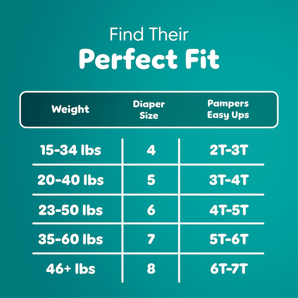 Pampers Easy Ups Pull On Training Underwear Girls, 2T-3T, 2 Month Supply (2 x 140 Count) with Sensitive Water Based Baby Wipes 12X Multi Pack Pop-Top and Refill (1008 Count)