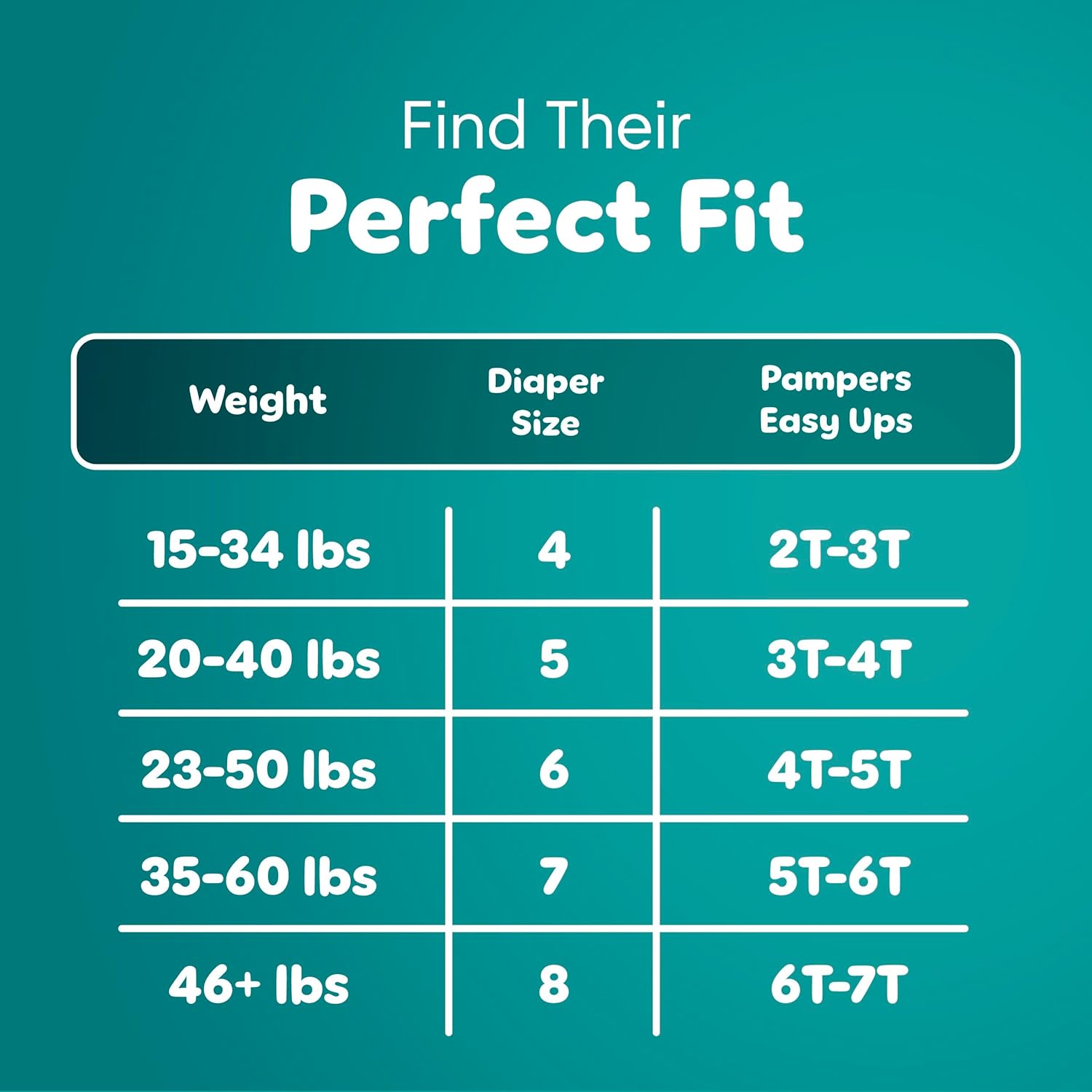 Pampers Easy Ups Pull On Training Underwear Girls, 2T-3T, 2 Month Supply (2 x 140 Count) with Sensitive Water Based Baby Wipes 12X Multi Pack Pop-Top and Refill (1008 Count)