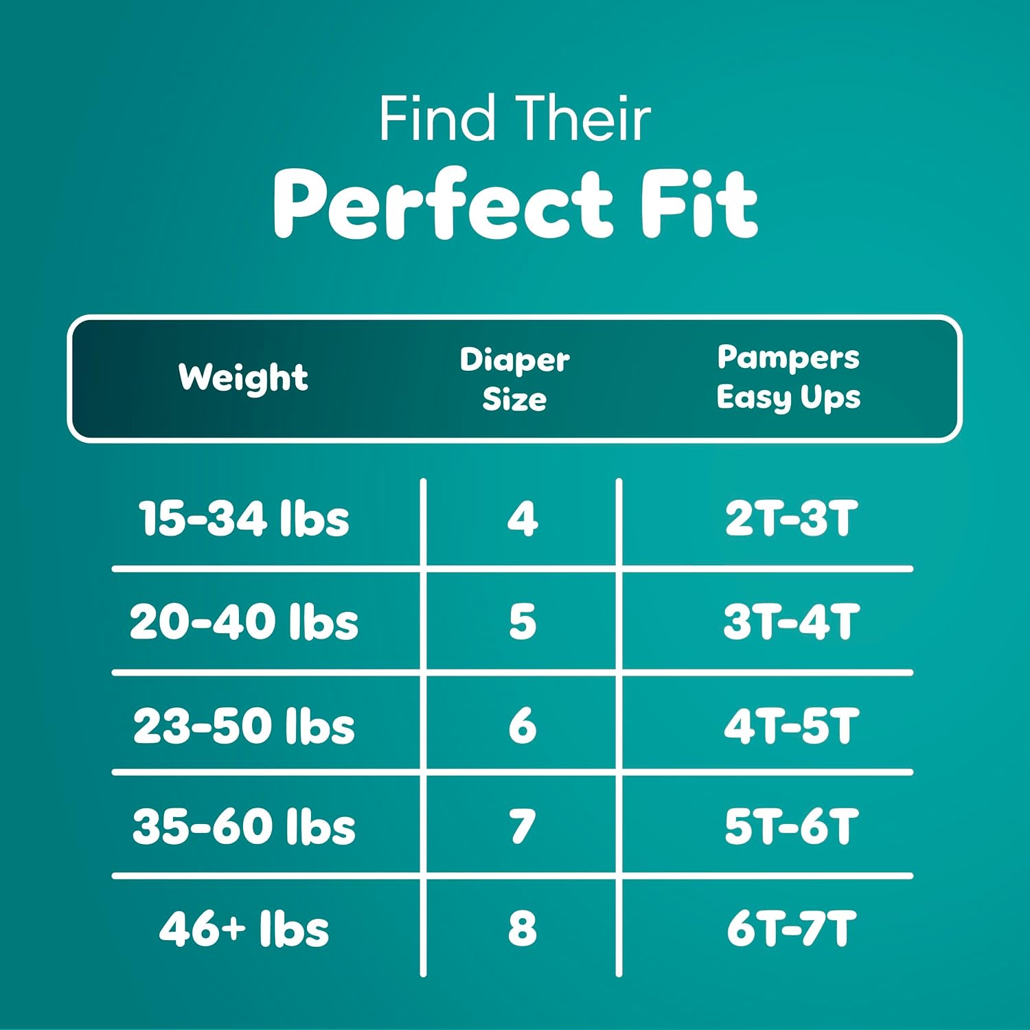 Pampers Easy Ups Pull On Training Underwear Girls, 4T-5T, 2 Month Supply (2 x 104 Count) with Sensitive Water Based Baby Wipes 12X Multi Pack Pop-Top and Refill (1008 Count)
