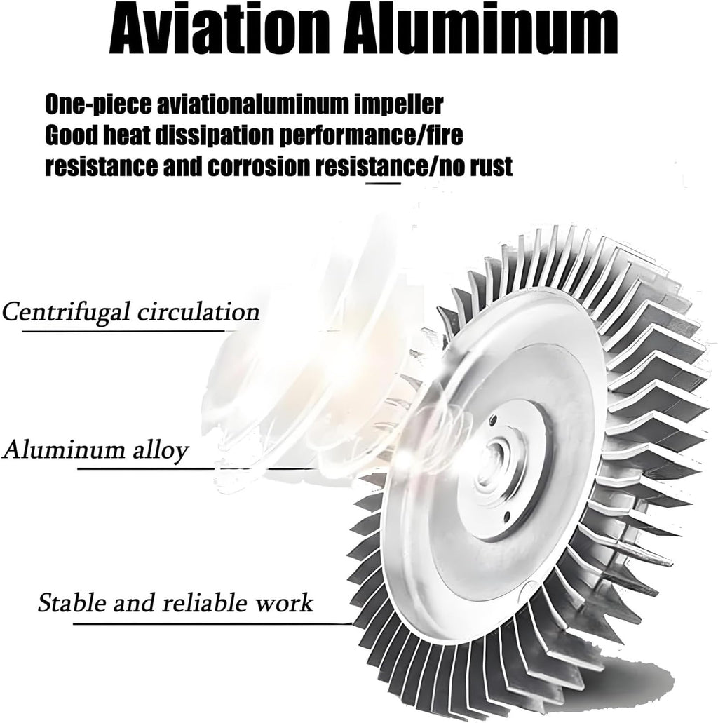 Regenerative Blower 120W-1500W 110V/220V/380V Single Phase/Three-Phase,High-Pressure Vortex Ring Blower,Industrial Vacuum Pump for Air Blowing Or Suction for Sewage Aeration Aquarium