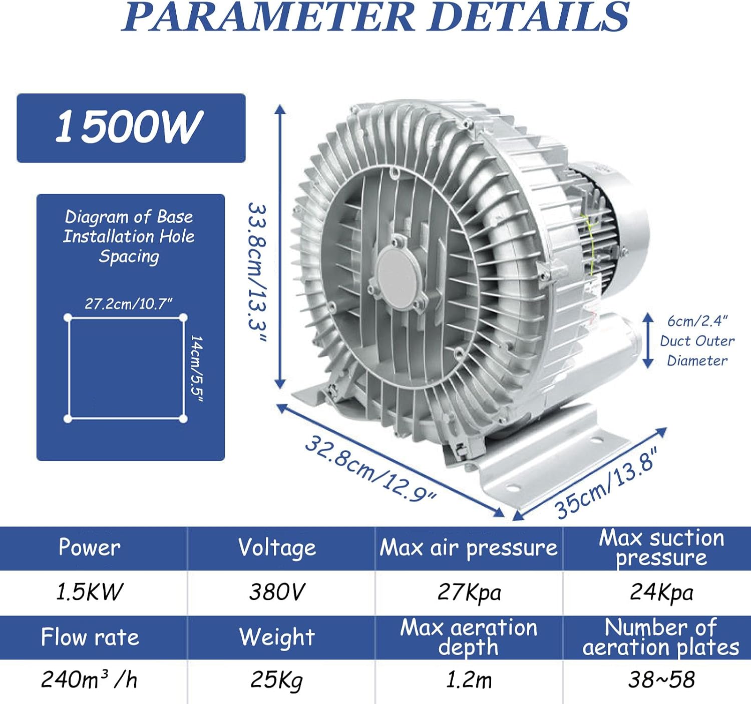 380V 50Hz Regenerative Blower - Industrial Vacuum Pump, Vortex Blower 0.5HP to 2HP, High-Efficiency Regenerative Air Pump for Sewage Aeration & Vacuum Applications