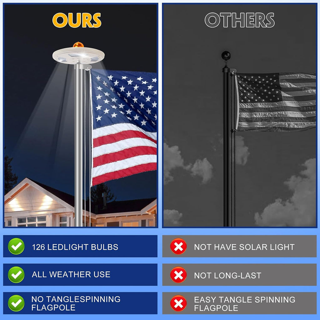 25FT Sliver Heavy Duty Flag Pole Kit with Solar Light & 3x5Ft American Flag | Wind resistant 12 gauge aluminum flies no tangle 3x5 US flag, with 128 LED solar light for 10H continuous shining