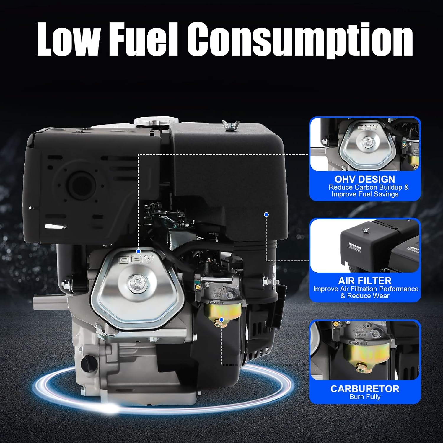 4 Stroke Gas Engine, 15 HP Single Cylinder Gasoline Motor OHV Engine Recoil Start, 3600RPM Air Cooling Engine Motor Garden Tiller Cultivator Motor for Pumping Machines,Cleaning Machines