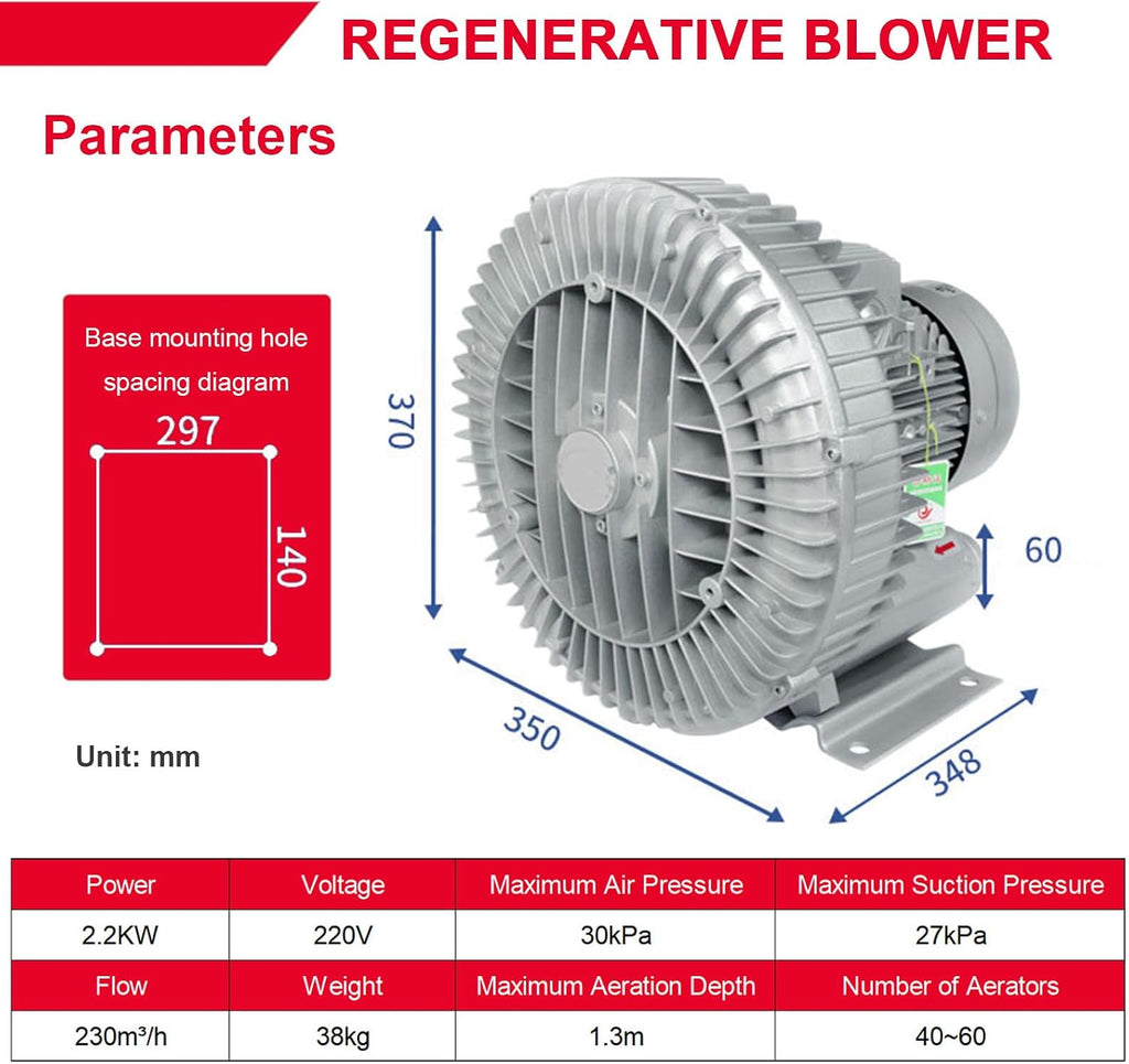 High Pressure Vortex Blower and Regenerative Air Blower 220V/380V – Heavy Duty Septic Tank Aerator Pump for Wastewater Treatment and Industrial Dust Control Systems 2.2KW/220V