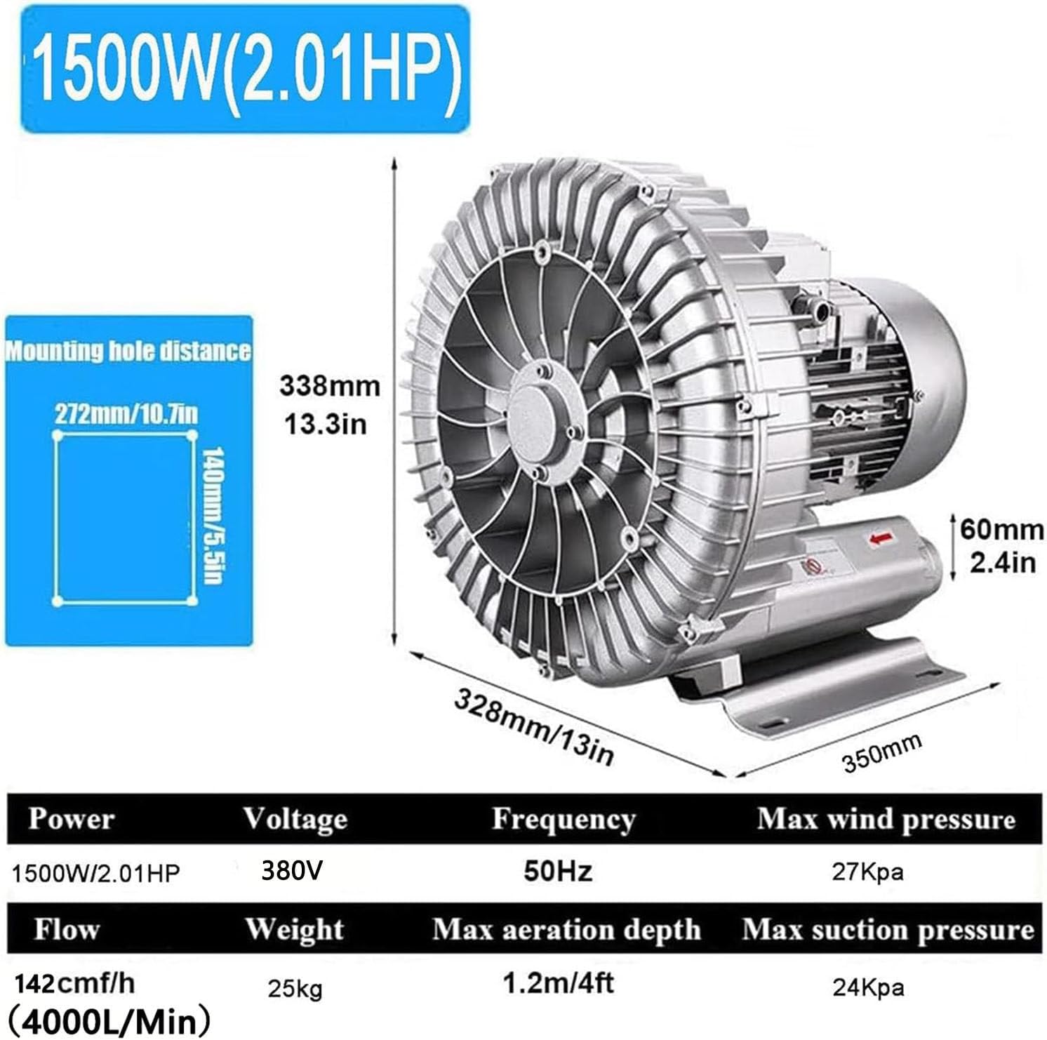 380v Regenerative Blower,High-Pressure Vortex Ring,Aquariums/Fish Farms/Aquaculture/Industrial Vacuum Pump,Three-Phase Electricity(1500W/2.01HP)