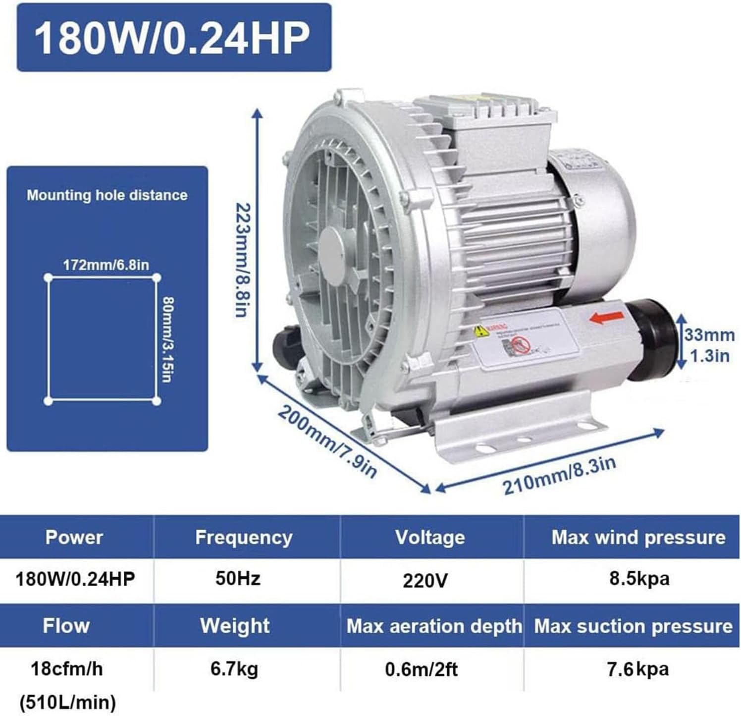 Regenerative Blower,110V 50Hz Single Phase,High-Pressure Vortex Ring Blower, Industrial Vacuum Pump for Air Blowing Or Suction for Sewage Aeration Aquarium Fish Pond