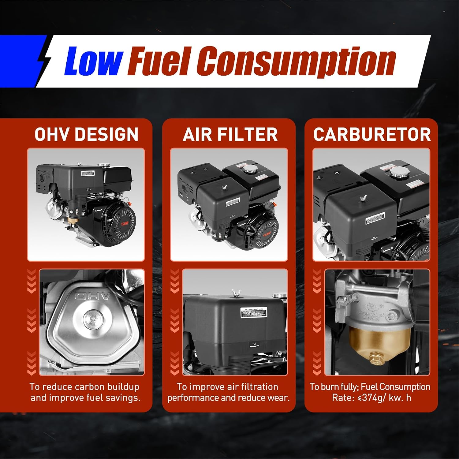 Gas Engine Motor 15HP 4 Stroke OHV Single Cylinder Horizontal Gasoline Petrol Engine Go Kart Motor Manual Recoil Starter 9.7KW 3600RPM Air Cooling Garden Tiller Cultivator Motor