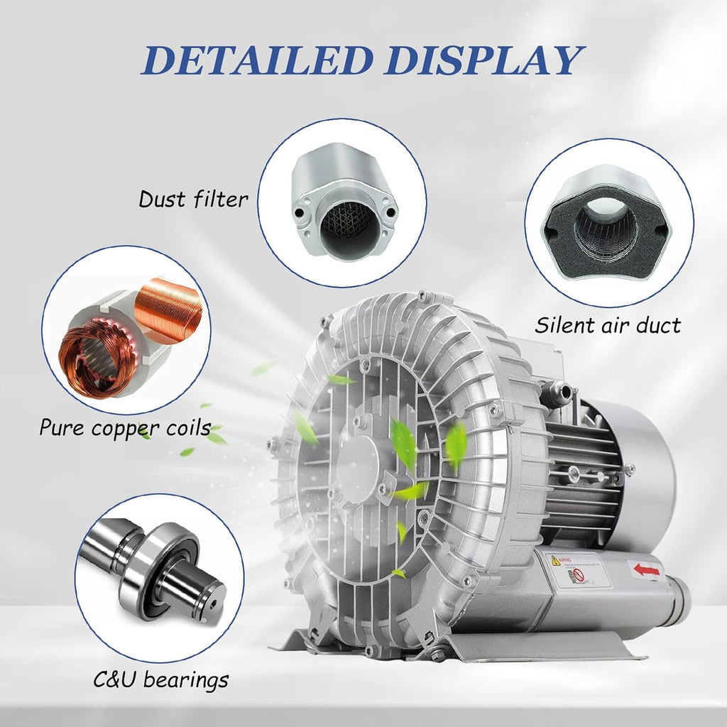 Regenerative Blower 0.5HP to 2HP, 380V 50Hz Industrial Vacuum Pump - Vortex Blower, High-Efficiency Regenerative Air Pump for Sewage Aeration & Wastewater Treatment, 1.1KW