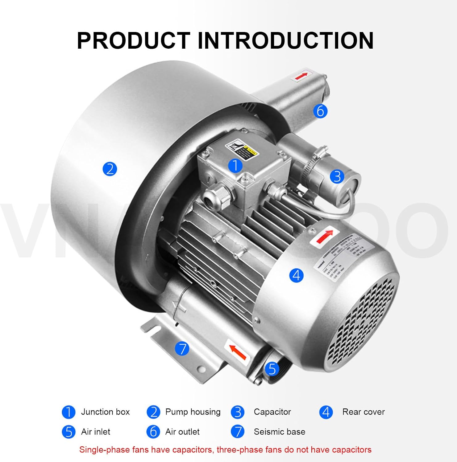 High Pressure Regenerative Blower, Dual Stage Vortex Fan for Fish Tank Aeration & Workshop Air Circulation, 700W Aluminum Electric Motor, 220V Industrial Equipment