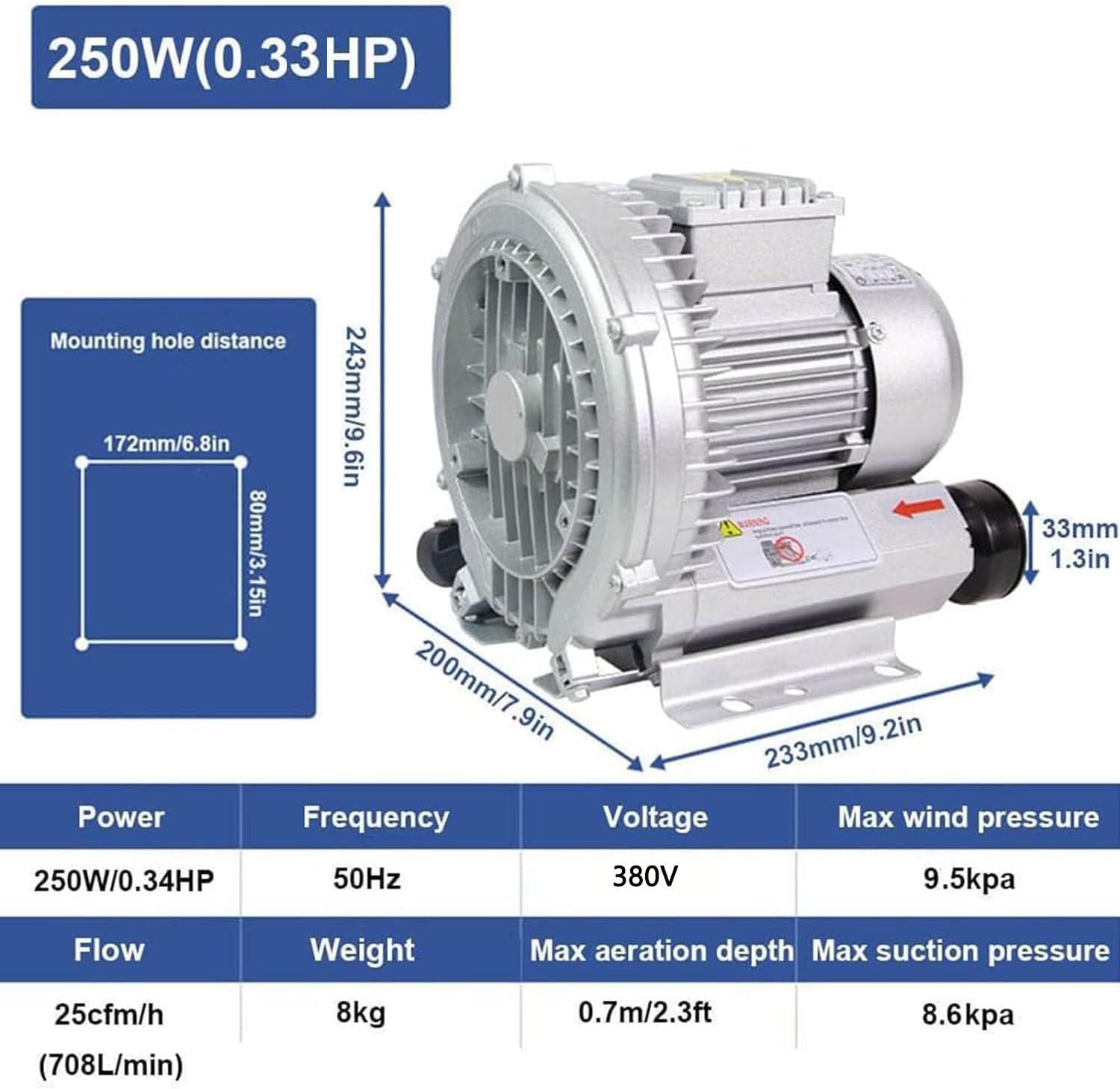220V Regenerative Blower,High-Pressure Vortex Ring Blower, Regenerative Blower,Aquariums/Fish Farms/Aquaculture/Industrial Vacuum Pump,Three-Phase Electricity,250W/0.33HP