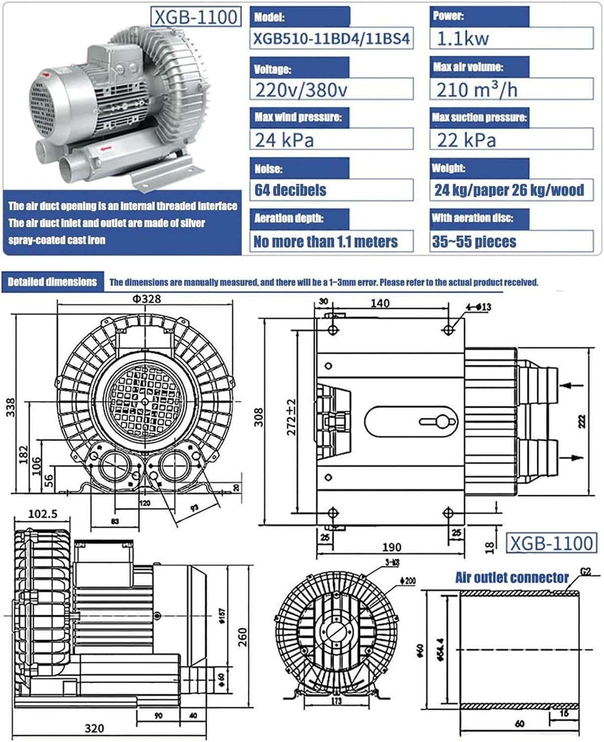 High-Pressure 480V Vortex Ring Blower – 1.1kW Three-Phase Regenerative Blower for Industrial, Textile, Fish Pond Aeration & Construction Applications