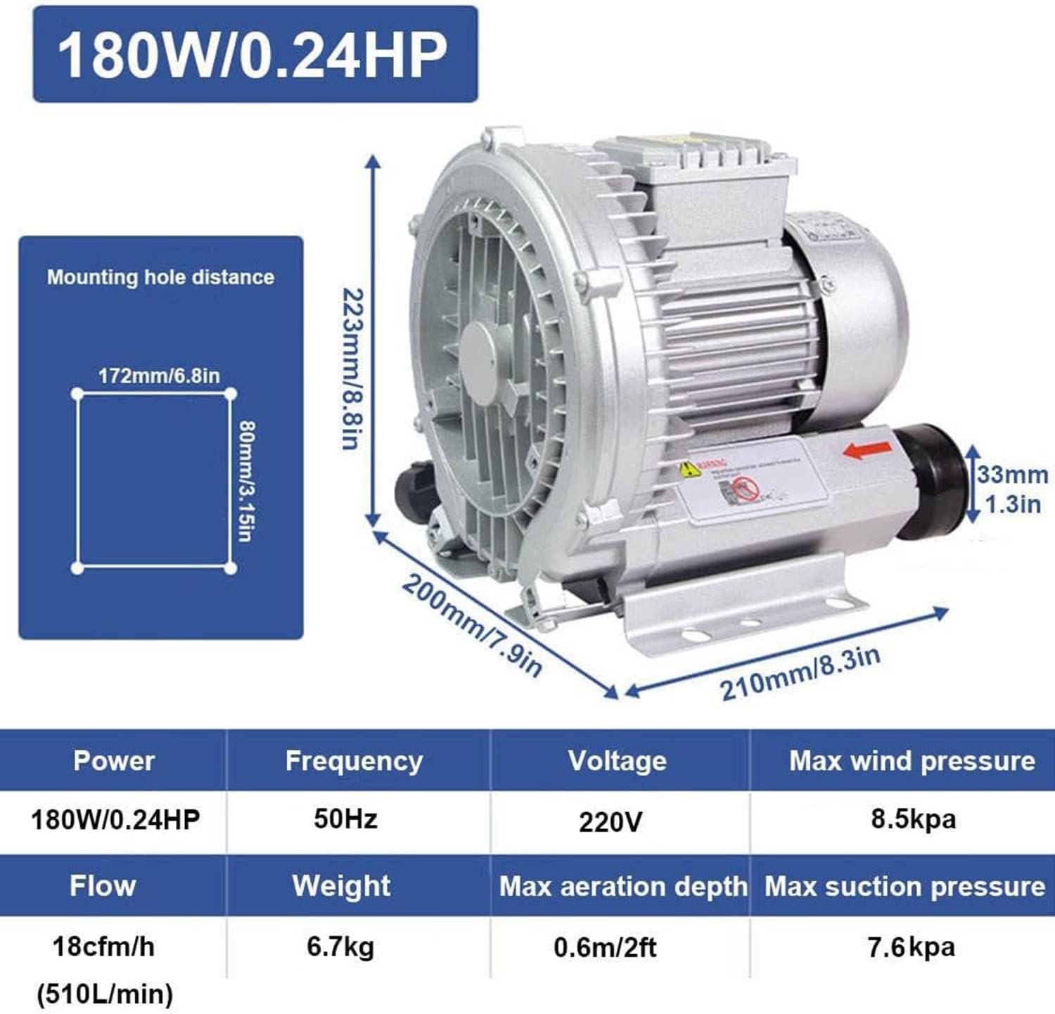 Regenerative Blower for Aquaculture and Industrial Use, High-Pressure Vacuum Pump for Air Blowing, Suction, and Sewage Aeration