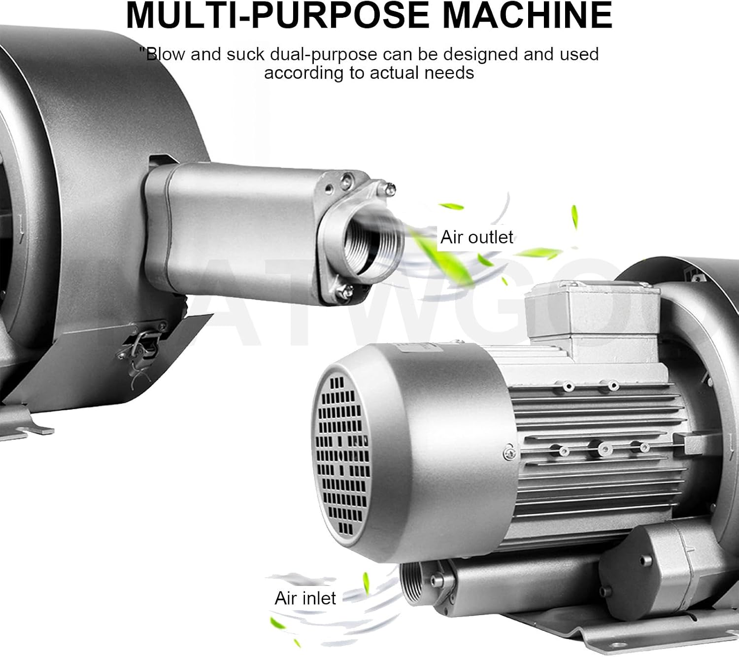Industrial Dual Stage Vortex Fan, Electric Regenerative Blower for Aquarium Oxygenation, Workshop Ventilation, High Pressure Aluminum Unit,1600W/380V