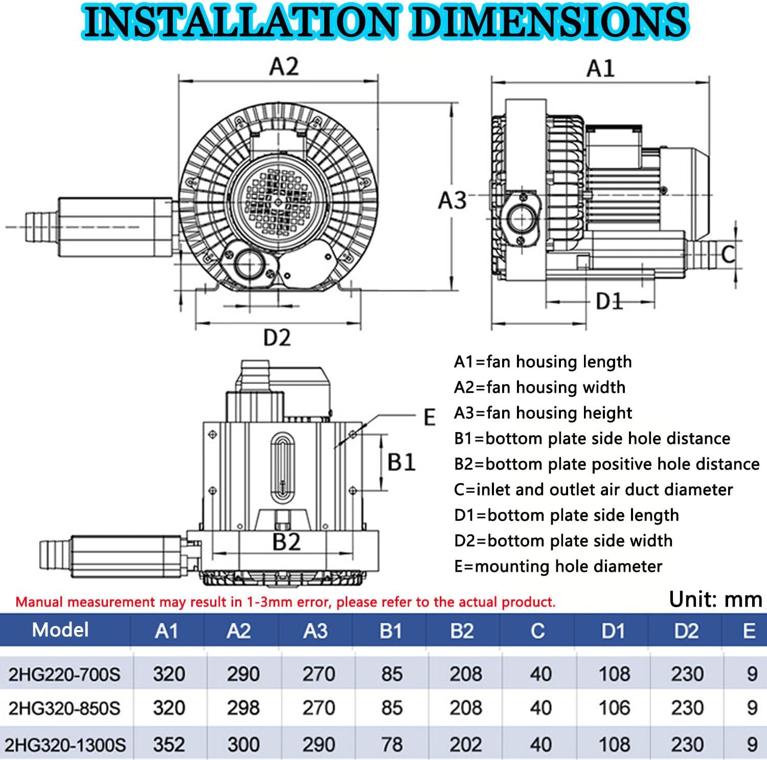 High Pressure Air Blower,Regenerative,380v,High-Pressure Vortex Ring,Industrial Extractor Fans,Commercial Fan(1300W/380V)