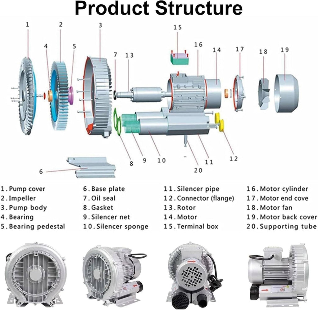 Regenerative Blower,High-Pressure Vortex Ring Blower,High-Pressure Industrial Vacuum Pump for Air Blowing Or Suction,Single/Three Phase Vortex Ring Blower,Turbine Blower for Air Blowing Or Suction(750