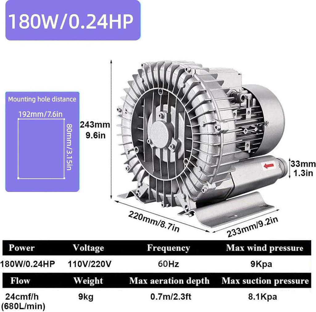 Regenerative Blower Single Phase,120W-1500W Vortex Ring Blower, High-Pressure Industrial Vacuum Pump,110v 60hz High Pressure Strong Centrifugal Fan for Air Blowing Or Suction (370W)