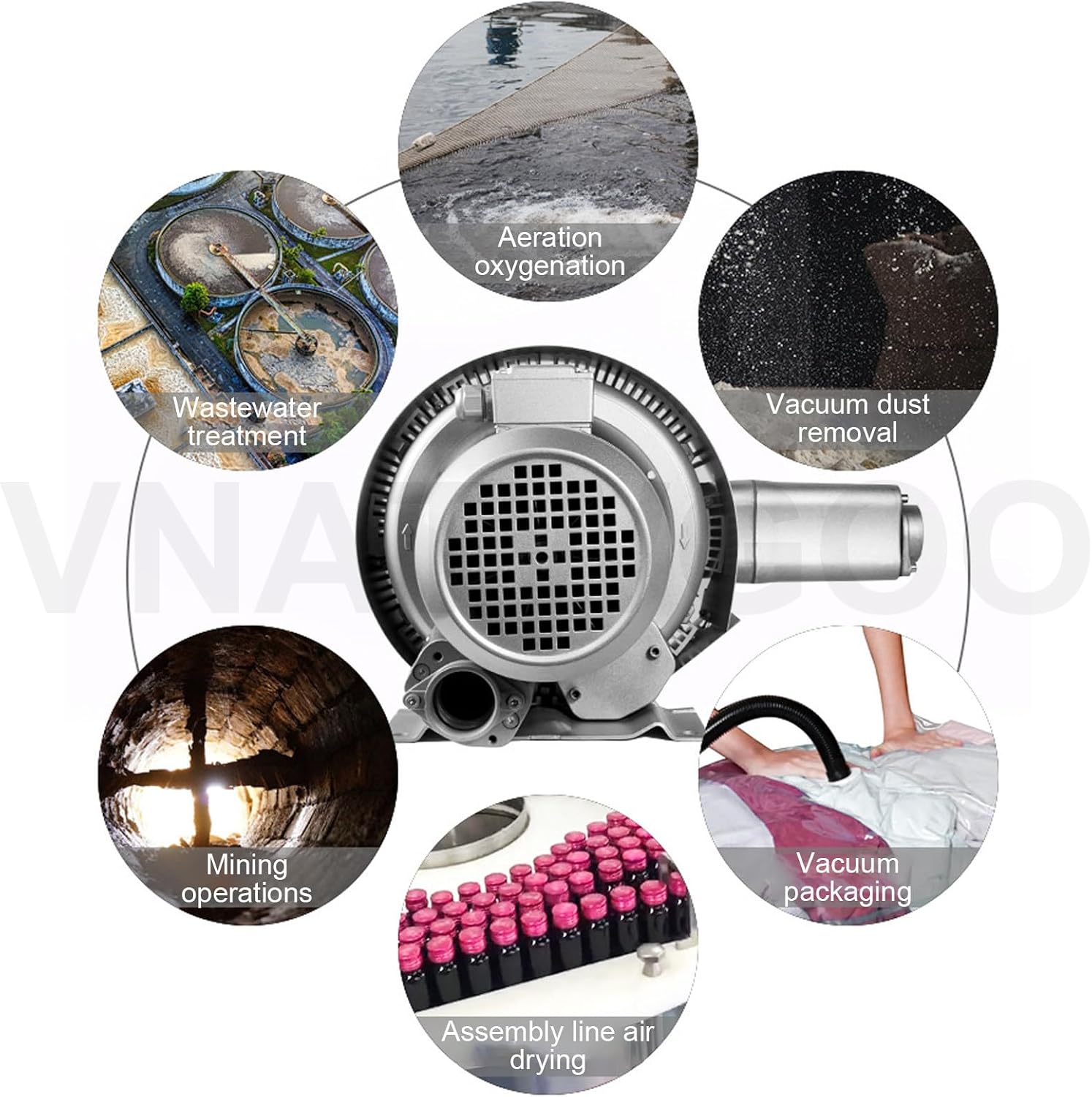 High Pressure Regenerative Blower, Dual Stage Vortex Fan for Fish Tank Aeration & Workshop Air Circulation, 700W Aluminum Electric Motor, 220V Industrial Equipment