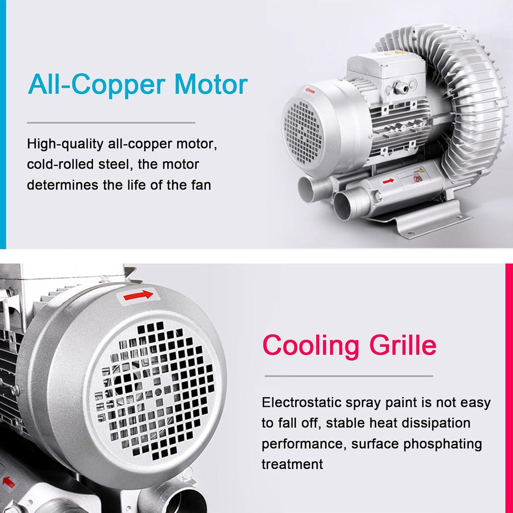 120W-1100W Regenerative Blower, 110v Vortex Blower, Single Phase, Industrial Vacuum Pump Ring Blower 0.16HP-1.49HP, for Air Blowing Or Suction,1100W/1.49HP