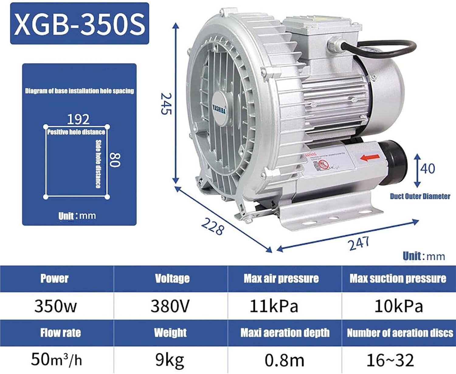 High-Pressure Regenerative Vortex Ring Blower - 480V Three-Phase, 350W for Industrial Construction, Textile Manufacturing & Fish Pond Aeration
