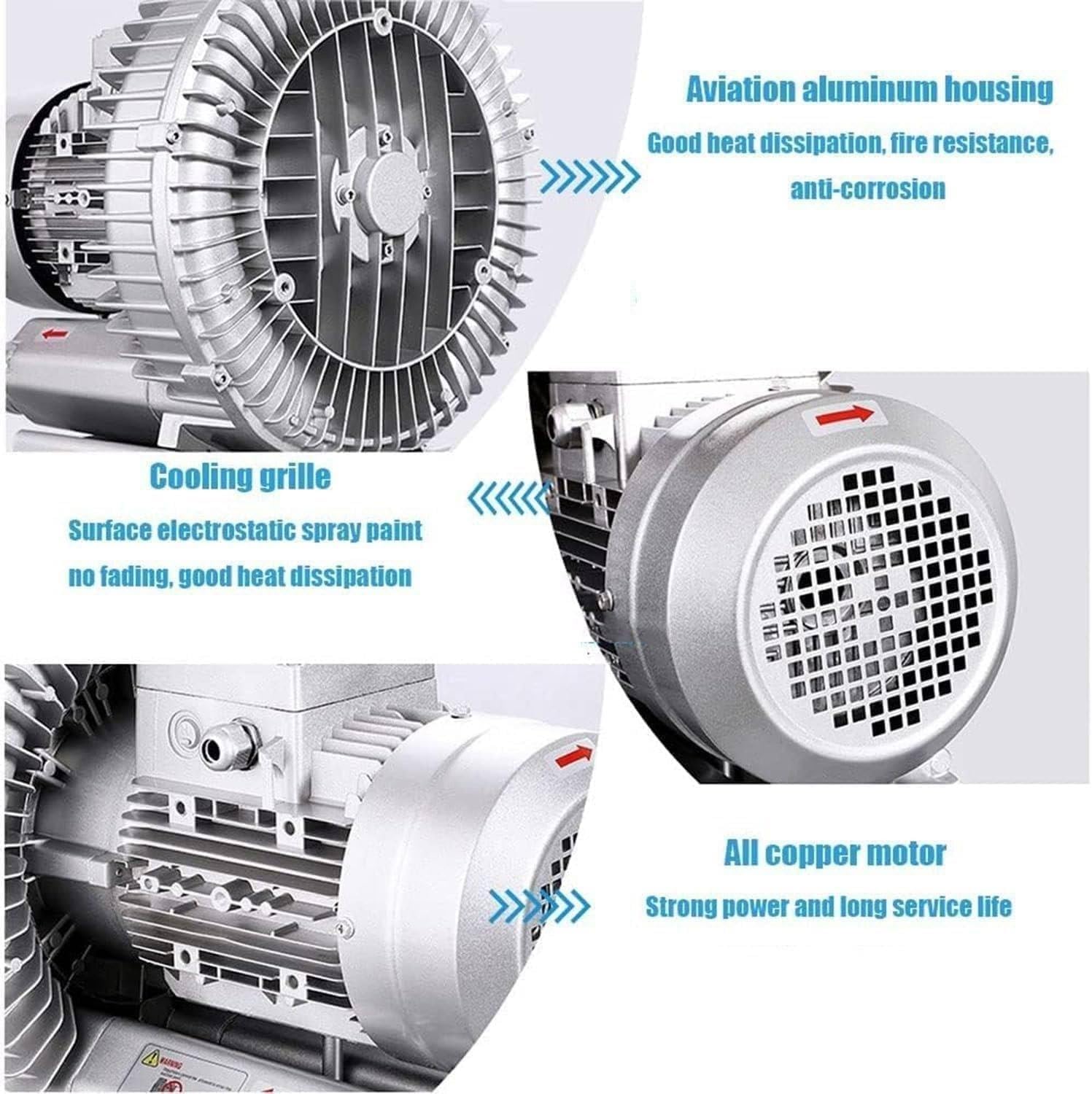 380v Regenerative Blower,High-Pressure Vortex Ring,Aquariums/Fish Farms/Aquaculture/Industrial Vacuum Pump,Three-Phase Electricity(1100W/1.48HP)