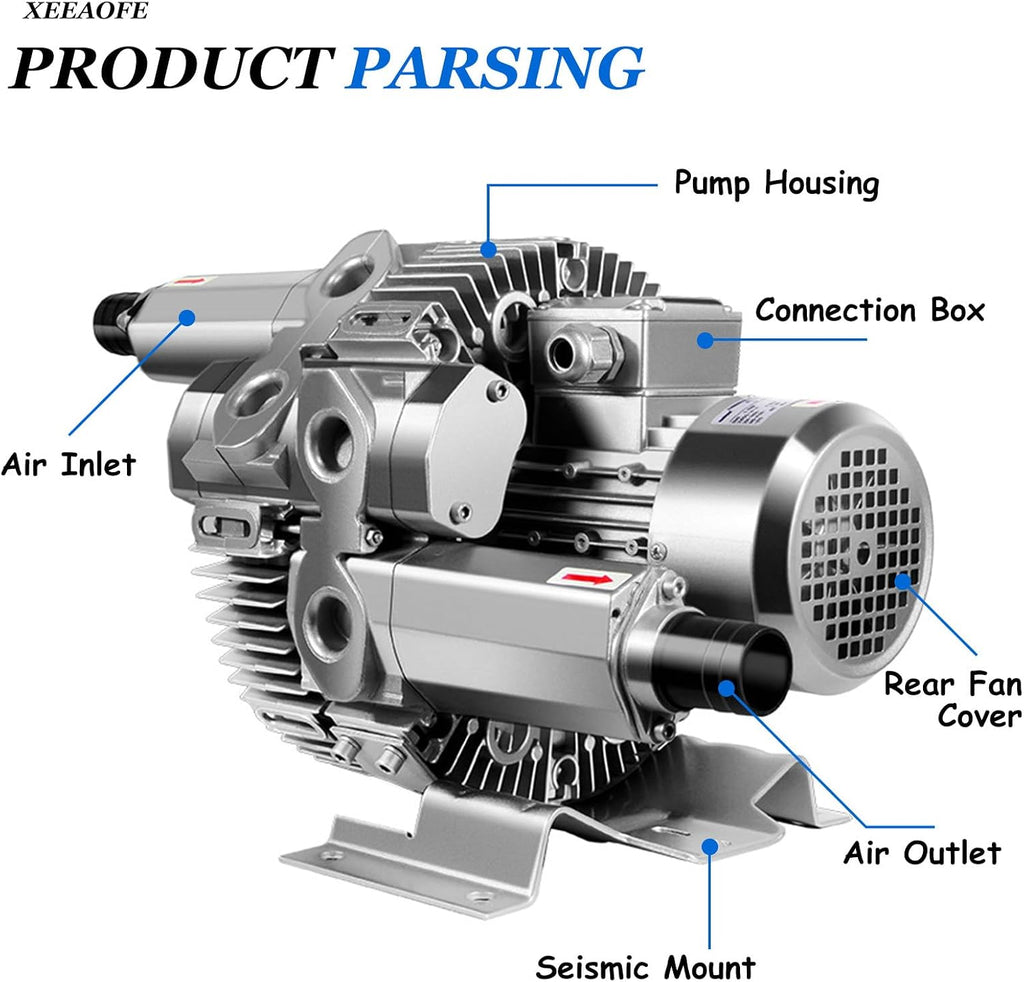 Industrial Regenerative Fan, High Pressure Vortex Ring Blower, for Swimming Pool, Jacuzzi, Spa, Fertilizer, Air Pump, Blower Pump, 550/850/1100W 220V/550W