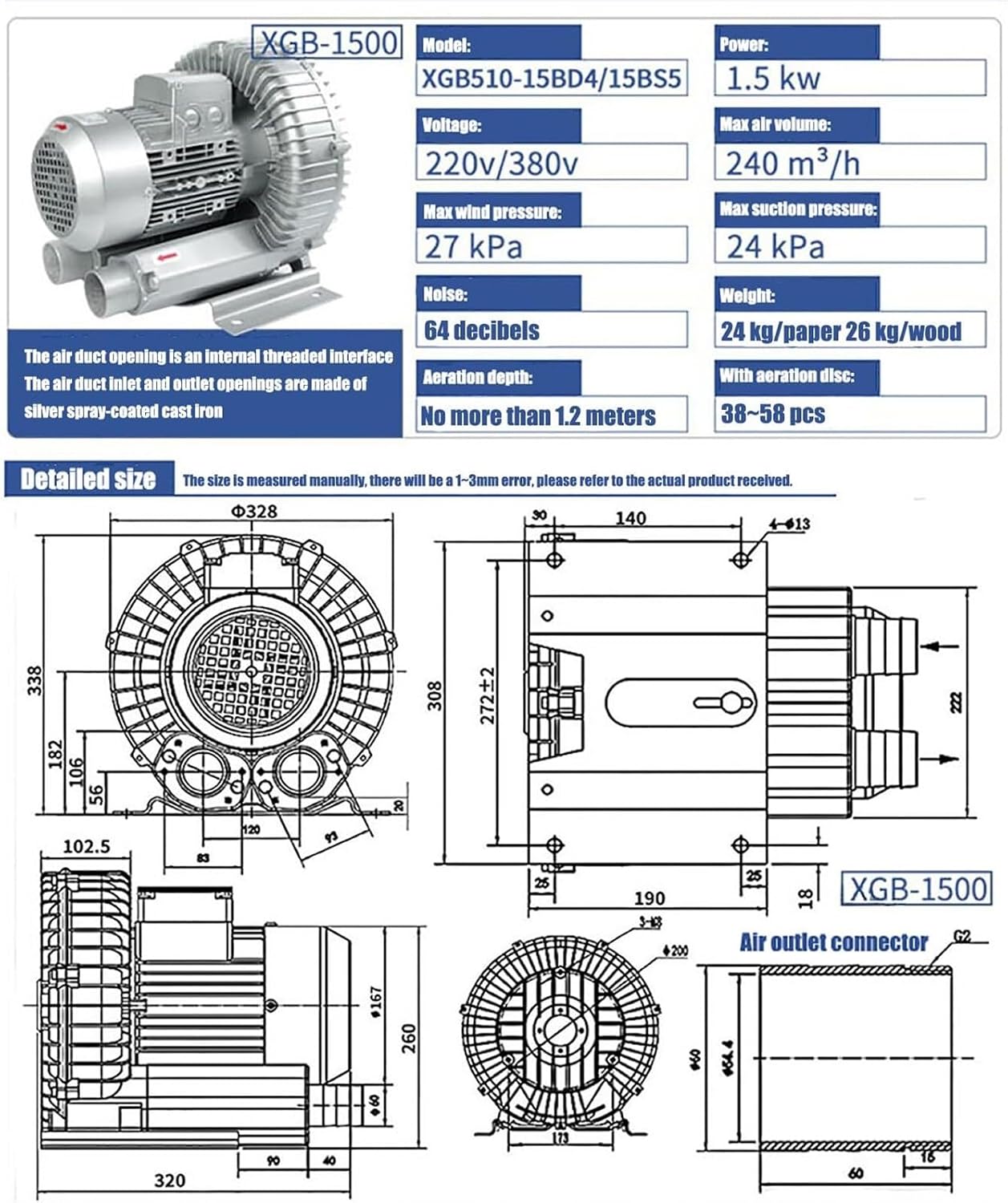 High-Pressure Vortex Ring Blower 1.5kW 480V Three-Phase Regenerative Blower for Industrial, Textile, Fish Pond Aeration - Heavy-Duty Air Pump for Efficient Aeration Solutions