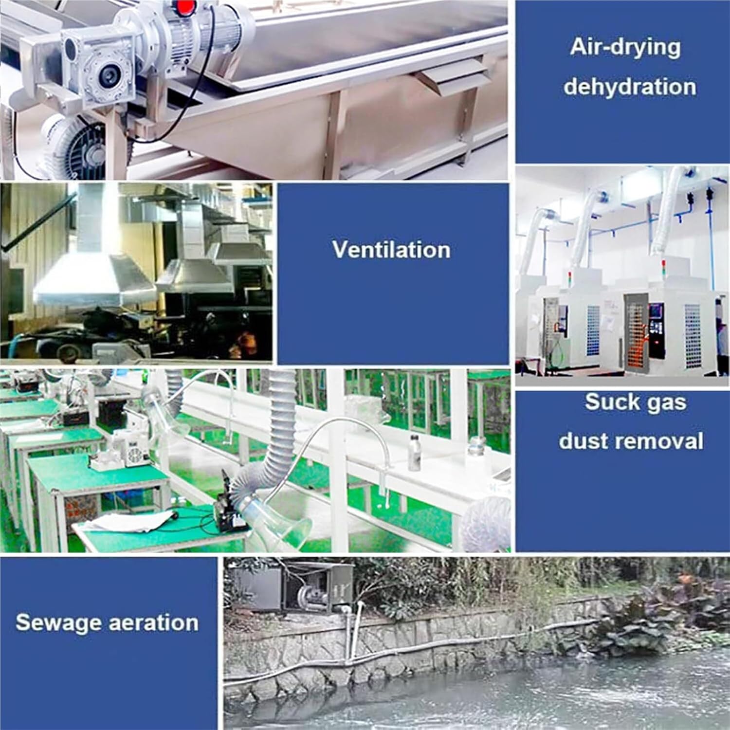 High-Pressure 3KW Vortex Ring Blower - 480V Three-Phase Regenerative Blower for Industrial Use, Textile Applications & Fish Pond Aeration Solutions