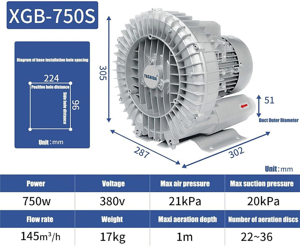 High-Pressure Vortex Ring Blower 750W 480V Three-Phase Regenerative Blower for Industrial Use, Textile & Fish Pond Aeration, Heavy-Duty Air Pump