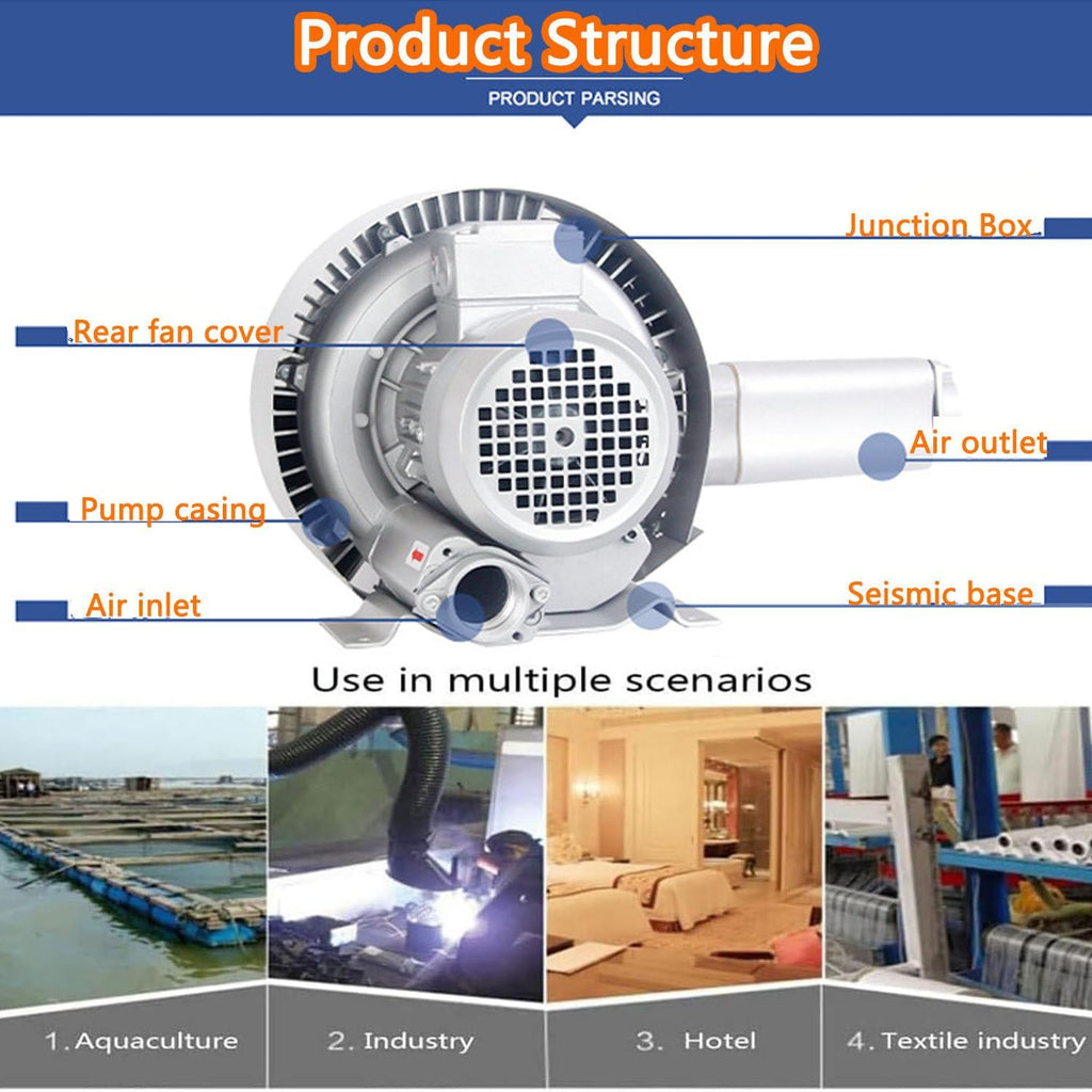 High Pressure Air Blower,Regenerative,380v,High-Pressure Vortex Ring,Industrial Extractor Fans,Commercial Fan(850W/380V)