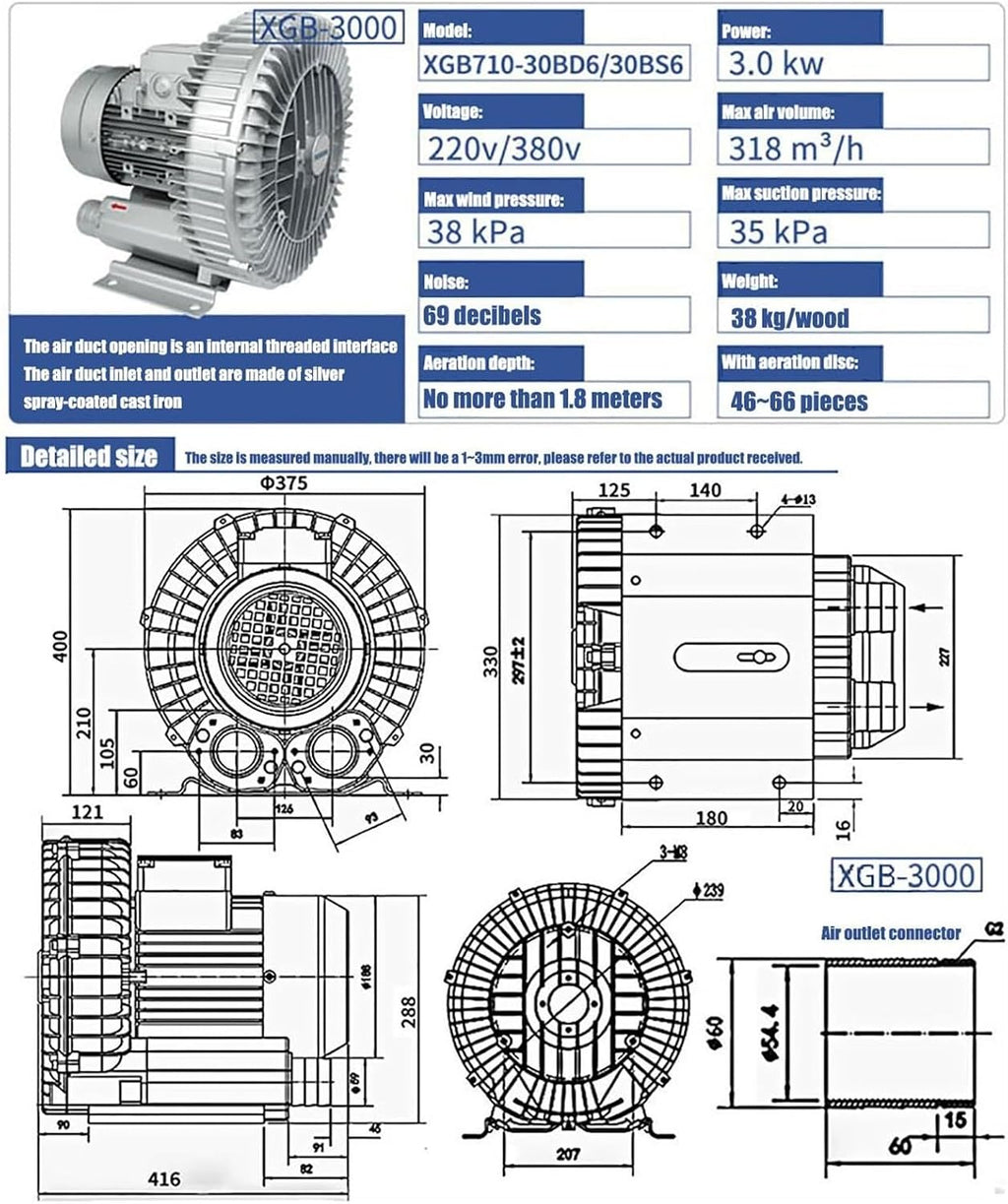 High-Pressure 3KW Vortex Ring Blower - 480V Three-Phase Regenerative Blower for Industrial Use, Textile Applications & Fish Pond Aeration Solutions