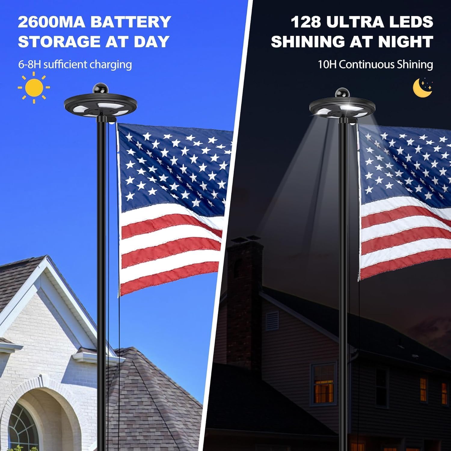12 Gauge Extra Thick 20FT Black Flag Pole Kit with Solar Light in Ground | 12 Gauge Extra Thick Aluminum Flagpole with 3x5 TearProof Embroidered American Flag and 126 LED Light