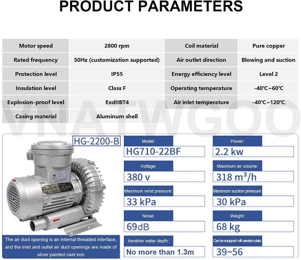 380V Industrial Vortex Fan, Electric Regenerative Blower, for Aquaculture Aeration, Plant Ventilation,2200W