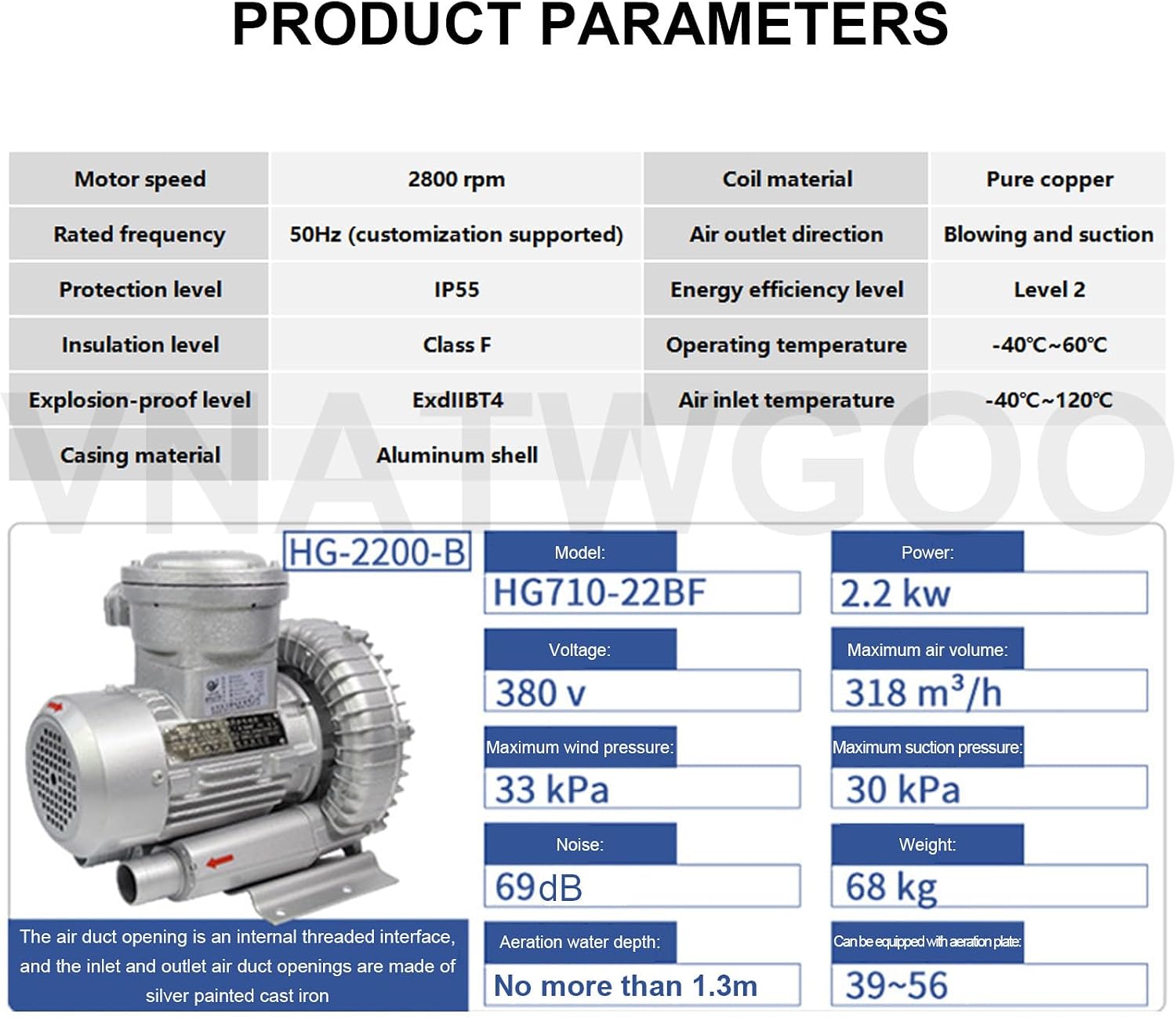 380V Industrial Vortex Fan, Electric Regenerative Blower, for Aquaculture Aeration, Plant Ventilation,2200W