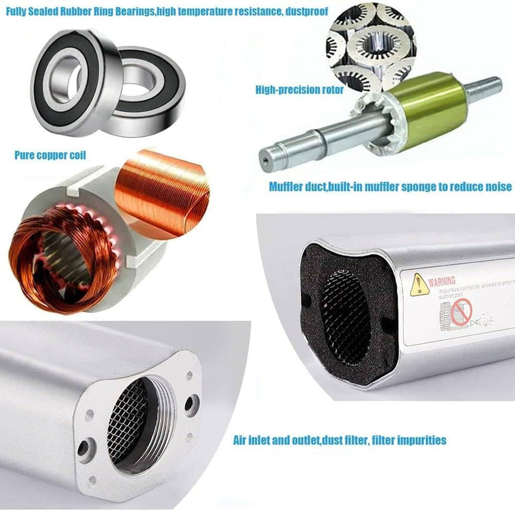 220V Side Channel Blower,120W-1100W Regenerative Blower,for Basement and Factory Ventilation,Regenerative Blower,750W/1.01HP