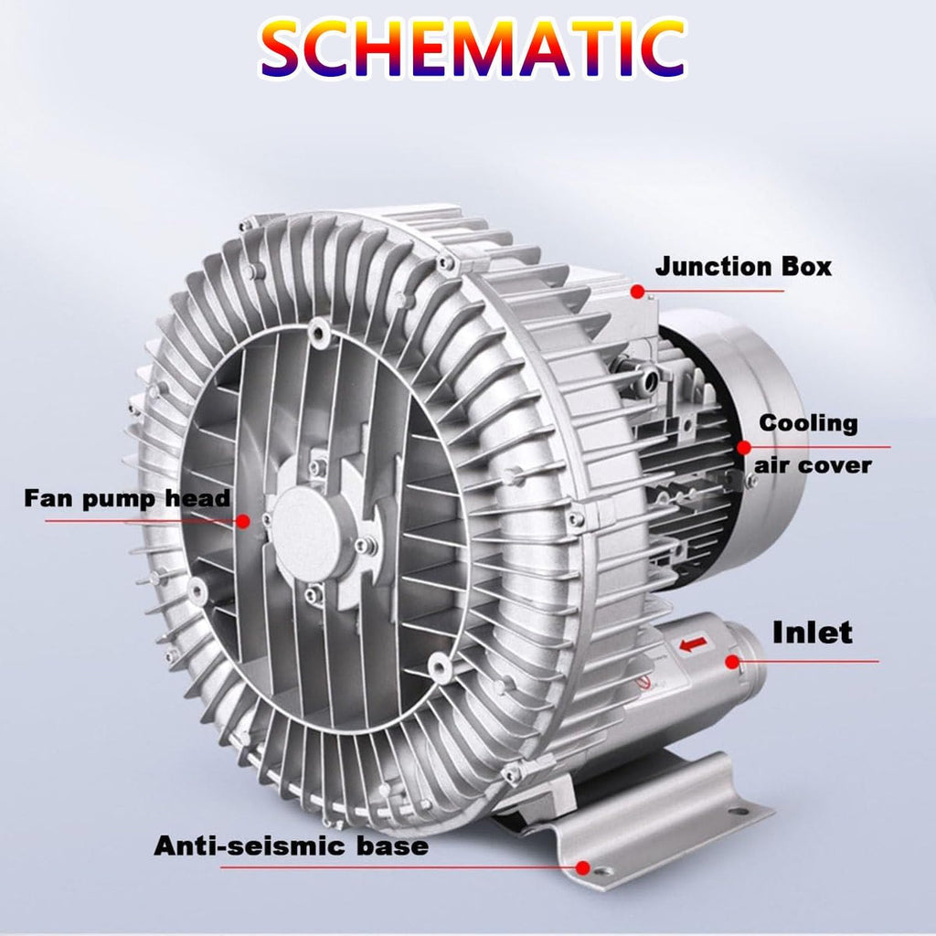 220V Regenerative Blower,High-Pressure Vortex Ring Blower, Regenerative Blower,Aquariums/Fish Farms/Aquaculture/Industrial Vacuum Pump,Three-Phase Electricity,1500W/2.01HP