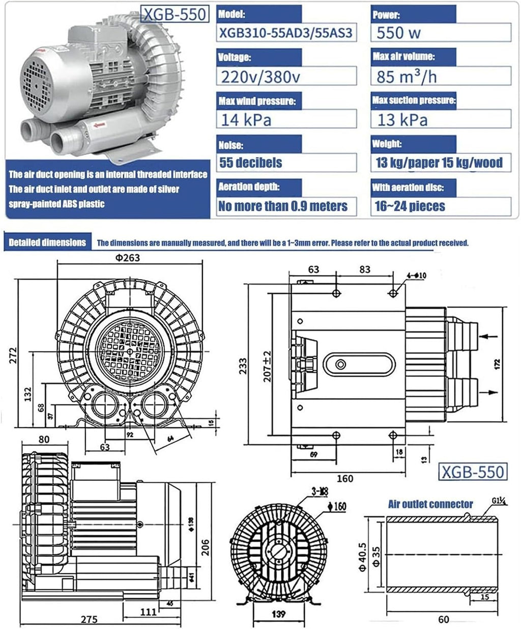 High-Pressure 480V Vortex Ring Blower - 550W Three-Phase Regenerative Blower for Industrial Construction, Textile Manufacturing & Fish Pond Aeration