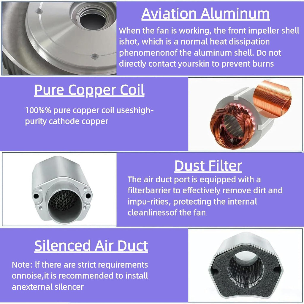 Regenerative Blower Single Phase,120W-1500W Vortex Ring Blower, High-Pressure Industrial Vacuum Pump,110v 60hz High Pressure Strong Centrifugal Fan for Air Blowing Or Suction (370W)