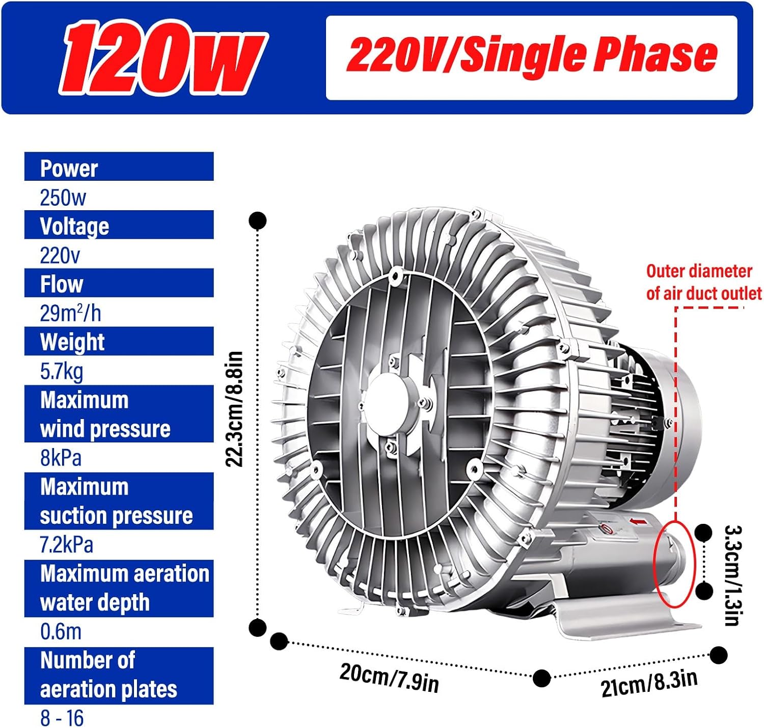 Industrial Regenerative Blower with Blowing and Suction, High Pressure Vortex Ring Blower for Sewage Aeration Aquarium and Workshop Use(120w,220v)